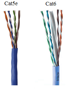 مقایسه کابل CAT5 و CAT6