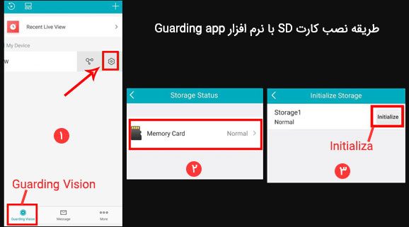 فعال کردن ضبط دوربین مداربسته در SD کارت فعال کردن ضبط دوربین مداربسته در SD کارت